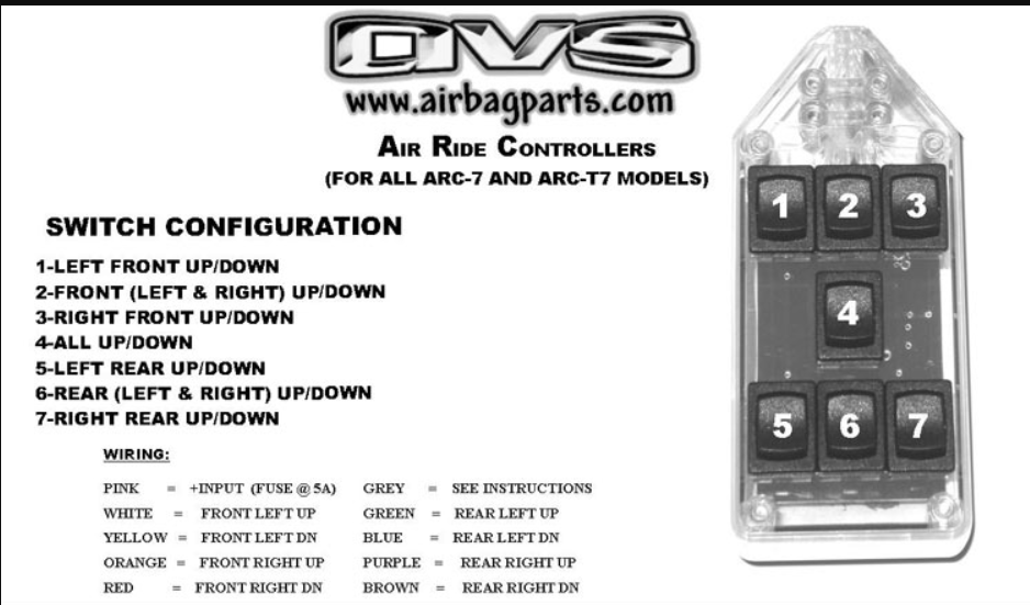 AVS # Rocker Switch controller Front/Rear only
